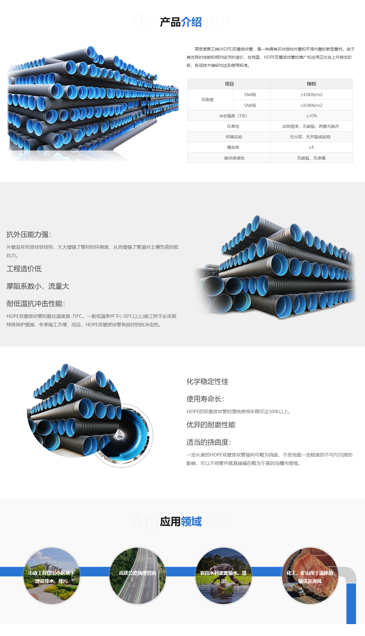 云南希鋮環保科技有限公司HDPE雙壁波紋管